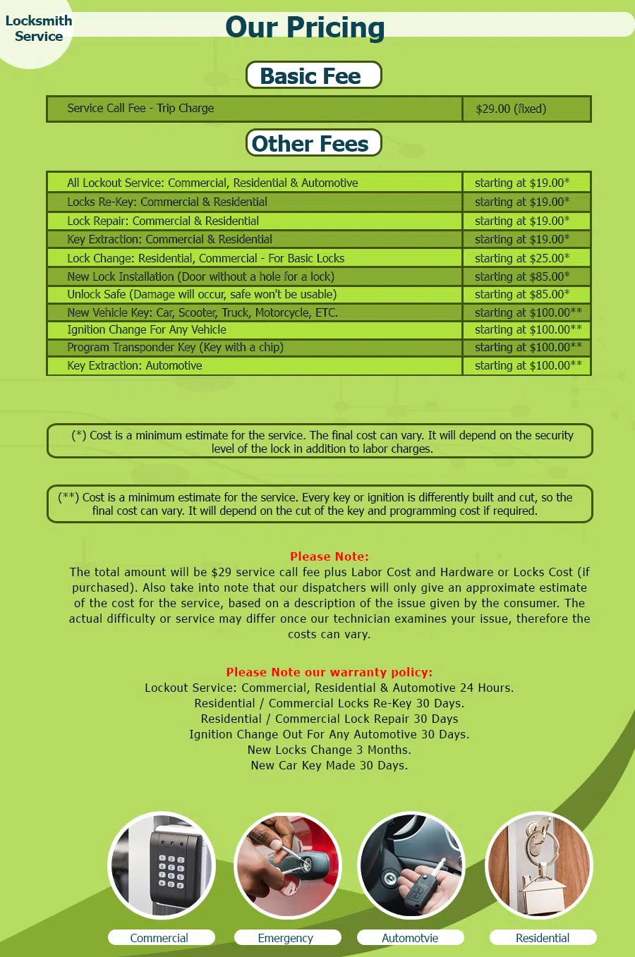 Brooklyn Star Locksmith, Brooklyn, NY 718-663-2528